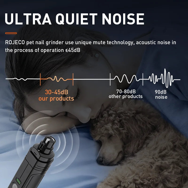 ROJECO P3 Lima eléctrica para uñas de perros y gatos recargable con doble luz LED