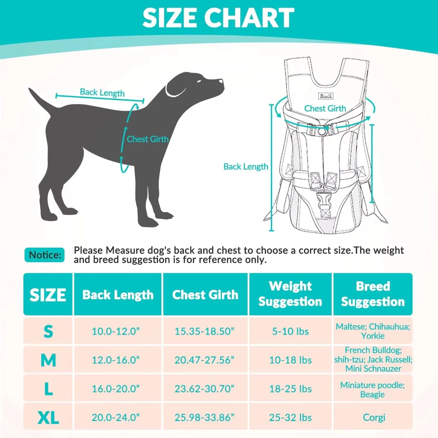 Mochila Transportín para Perros Pequeños y Medianos Ajustable y Transpirable